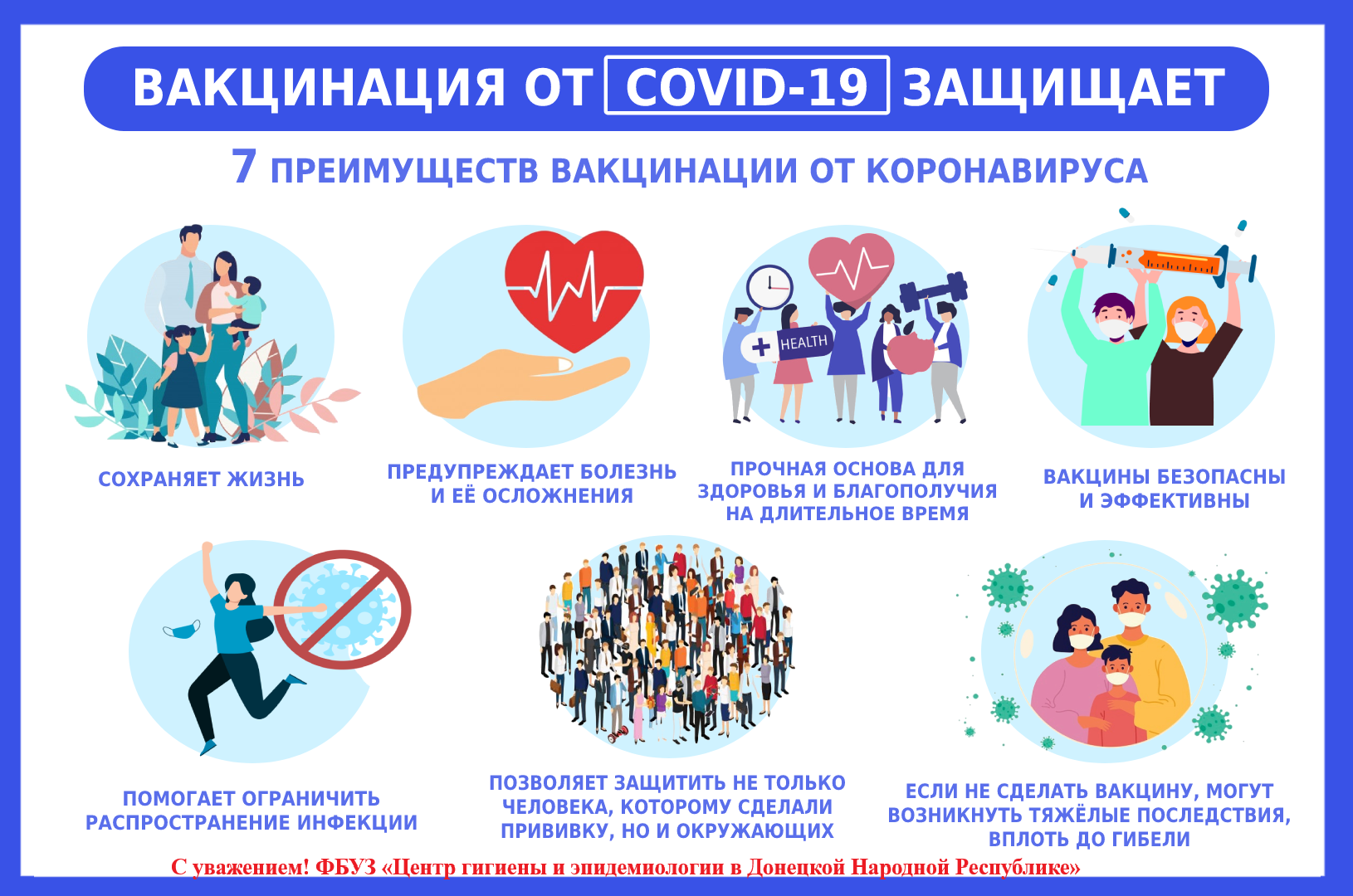 Вакцинация от COVID-19 защищает.