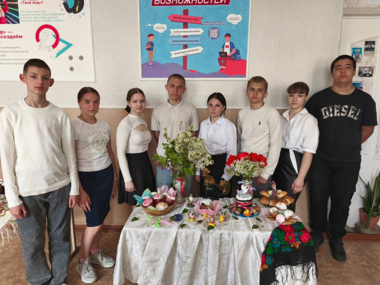 ПАСХАЛЬНЫЙ ПЕРЕЗВОН: ПРАЗДНИК ВЕСНЫ И ТВОРЧЕСТВА!.